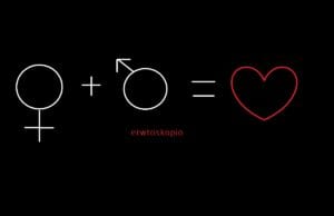 Τρίγωνο Ανάδρομης Αφροδίτης-Άρη 9 Νοεμβρίου: Προβλέψεις Ζωδίων