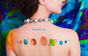 Οι 7 Ημέρες της Εβδομάδας και οι Πλανήτες τους